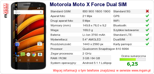 Dane telefonu Motorola Moto X Force Dual SIM