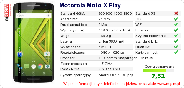 Dane telefonu Motorola Moto X Play