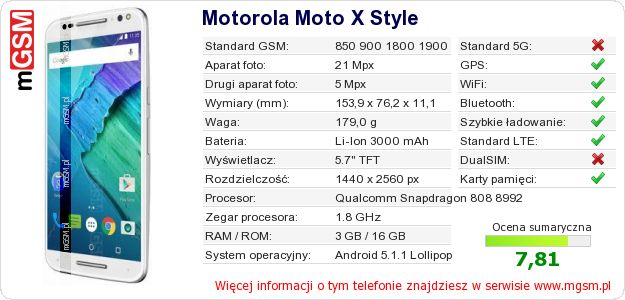 Dane telefonu Motorola Moto X Style Dane telefonu Motorola Moto X Style