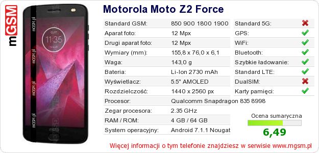 Dane telefonu Motorola Moto Z2 Force