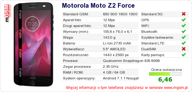 Dane telefonu Motorola Moto Z2 Force