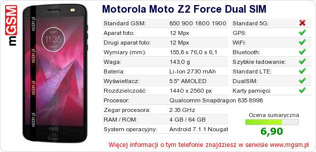 Dane telefonu Motorola Moto Z2 Force Dual SIM