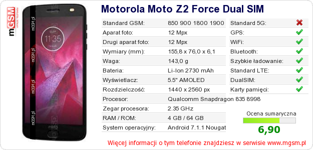 Dane telefonu Motorola Moto Z2 Force Dual SIM