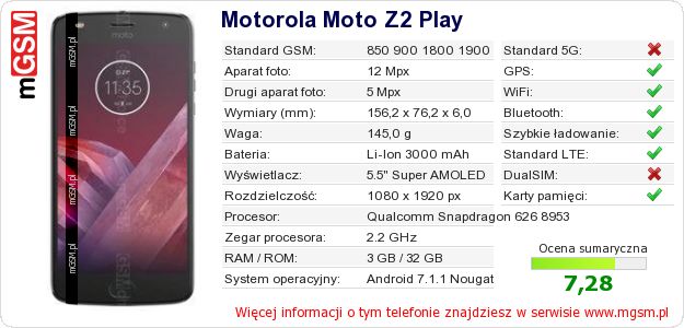 Dane telefonu Motorola Moto Z2 Play Dane telefonu Motorola Moto Z2 Play