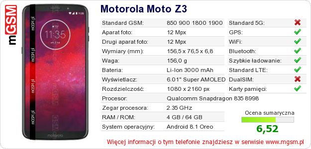 Dane telefonu Motorola Moto Z3