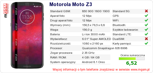 Dane telefonu Motorola Moto Z3