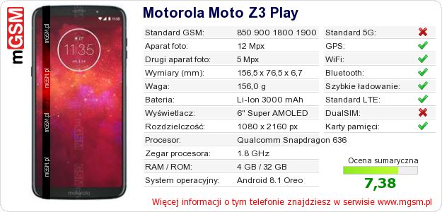 Dane telefonu Motorola Moto Z3 Play