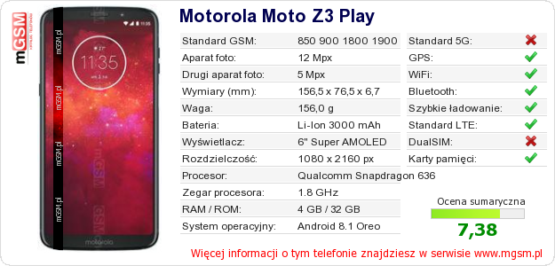 Dane telefonu Motorola Moto Z3 Play