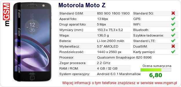 Dane telefonu Motorola Moto Z