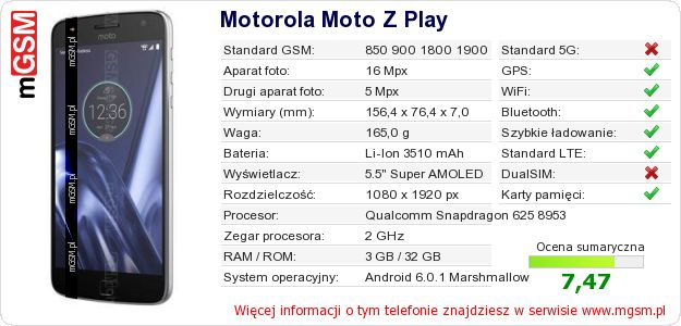 Dane telefonu Motorola Moto Z Play