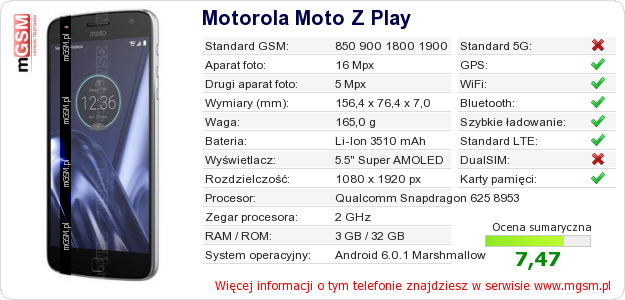 Dane telefonu Motorola Moto Z Play Dane telefonu Motorola Moto Z Play