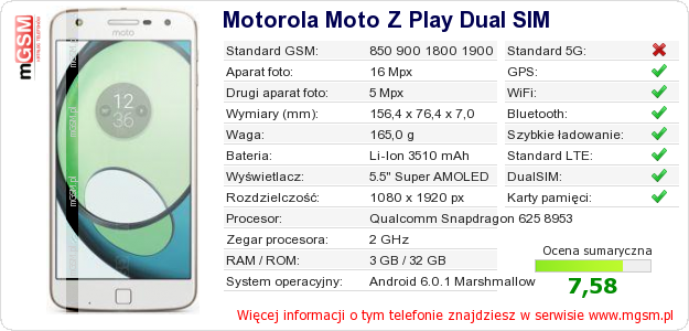 Dane telefonu Motorola Moto Z Play Dual SIM