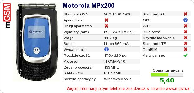 Dane telefonu Motorola MPx200