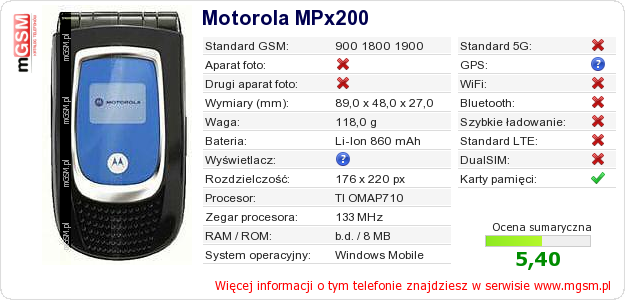 Dane telefonu Motorola MPx200