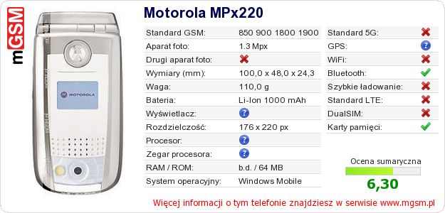 Dane telefonu Motorola MPx220