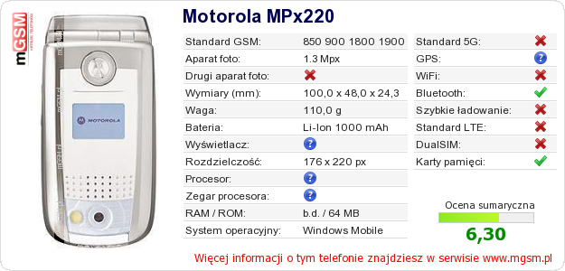Dane telefonu Motorola MPx220 Dane telefonu Motorola MPx220