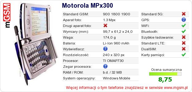 Dane telefonu Motorola MPx300 Dane telefonu Motorola MPx300