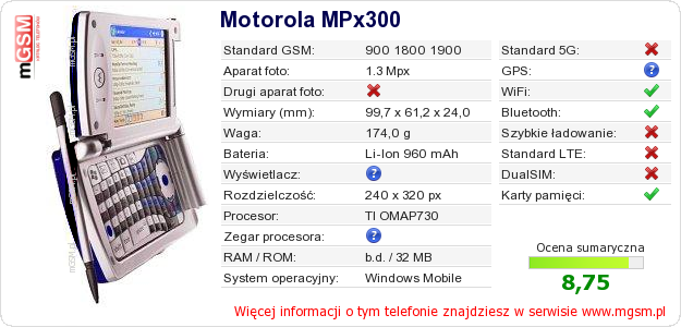 Dane telefonu Motorola MPx300