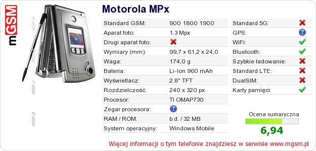 Dane telefonu Motorola MPx Dane telefonu Motorola MPx