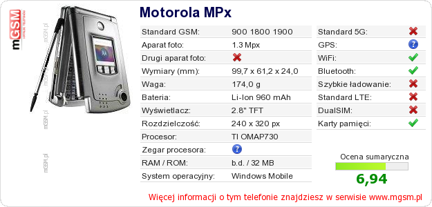 Dane telefonu Motorola MPx