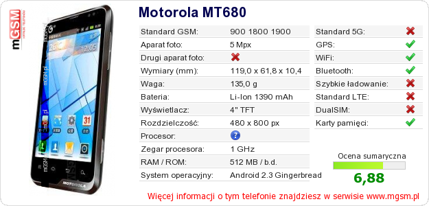 Dane telefonu Motorola MT680