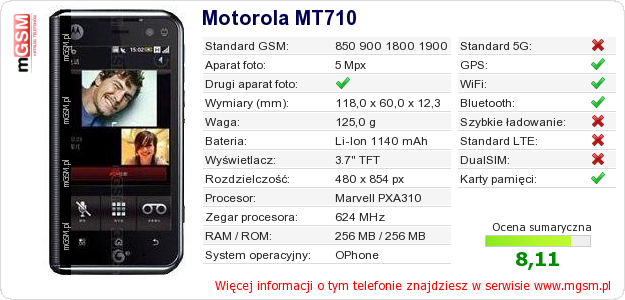 Dane telefonu Motorola MT710