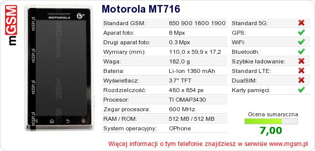 Dane telefonu Motorola MT716 Dane telefonu Motorola MT716