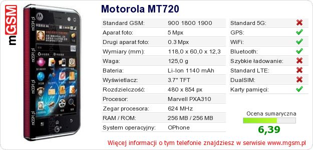 Dane telefonu Motorola MT720 Dane telefonu Motorola MT720