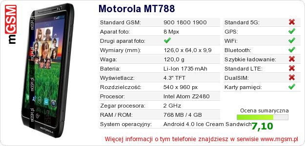 Dane telefonu Motorola MT788