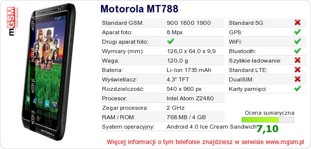 Dane telefonu Motorola MT788 Dane telefonu Motorola MT788