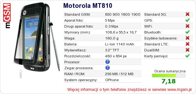 Dane telefonu Motorola MT810