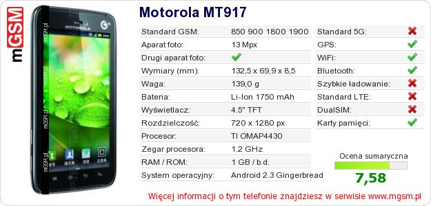 Dane telefonu Motorola MT917 Dane telefonu Motorola MT917