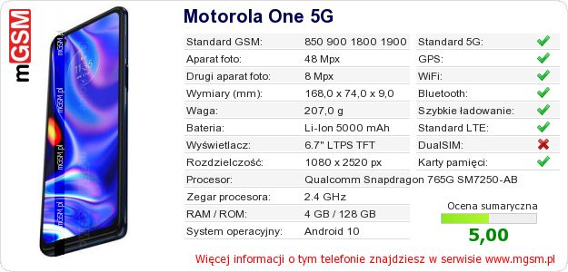 Dane telefonu Motorola One 5G