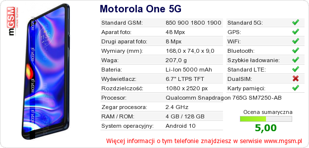 Dane telefonu Motorola One 5G