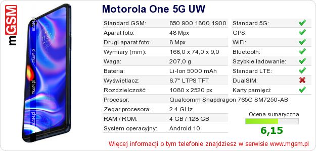 Dane telefonu Motorola One 5G UW