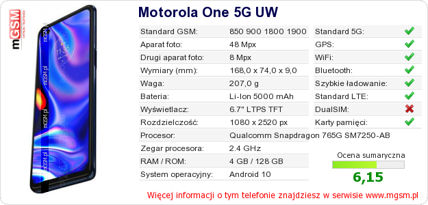 Dane telefonu Motorola One 5G UW