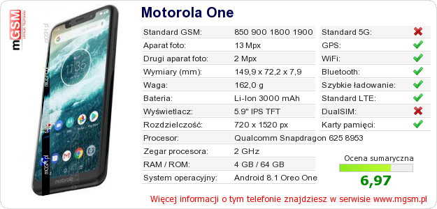 Dane telefonu Motorola One