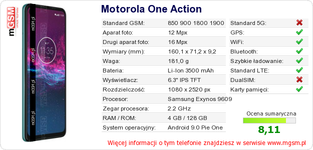 Dane telefonu Motorola One Action Dane telefonu Motorola One Action