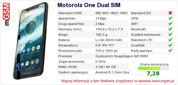 Dane telefonu Motorola One Dual SIM