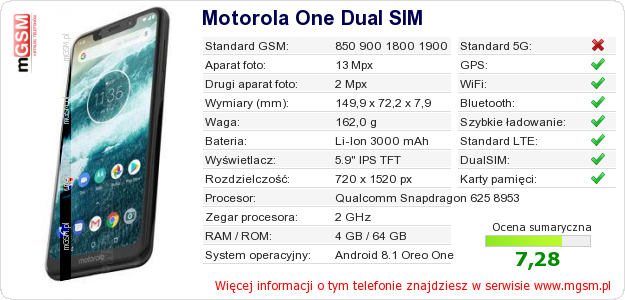 Dane telefonu Motorola One Dual SIM