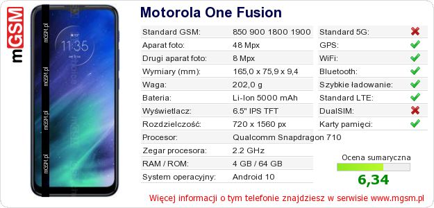 Dane telefonu Motorola One Fusion