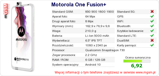 Dane telefonu Motorola One Fusion+ Dane telefonu Motorola One Fusion+