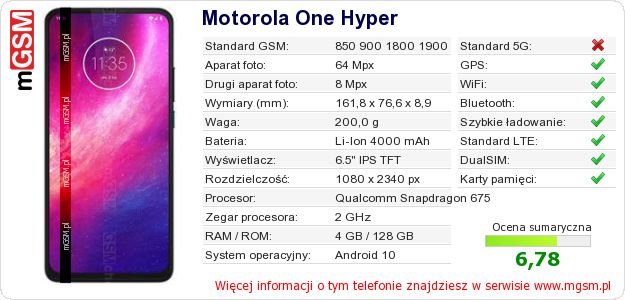Dane telefonu Motorola One Hyper Dane telefonu Motorola One Hyper