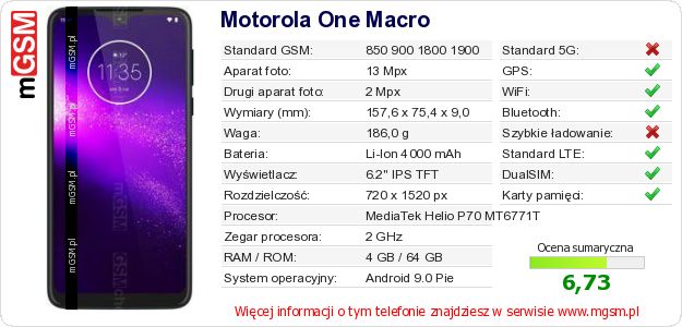 Dane telefonu Motorola One Macro Dane telefonu Motorola One Macro