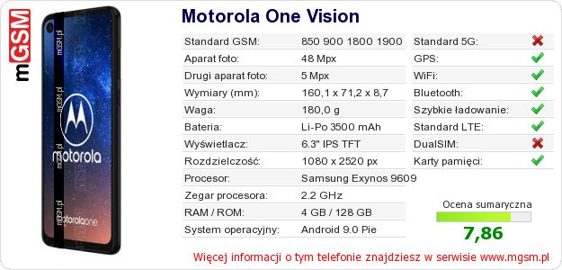 Dane telefonu Motorola One Vision Dane telefonu Motorola One Vision