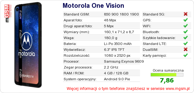 Dane telefonu Motorola One Vision