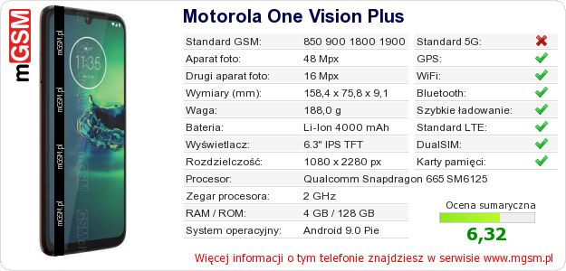 Dane telefonu Motorola One Vision Plus