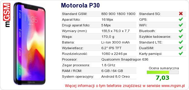 Dane telefonu Motorola P30