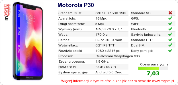 Dane telefonu Motorola P30 Dane telefonu Motorola P30