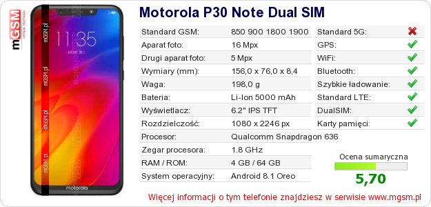 Dane telefonu Motorola P30 Note Dual SIM Dane telefonu Motorola P30 Note Dual SIM